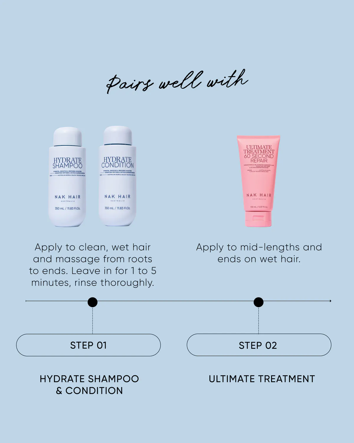 NAK Hair Hydrate Conditioner 350ml, view 7