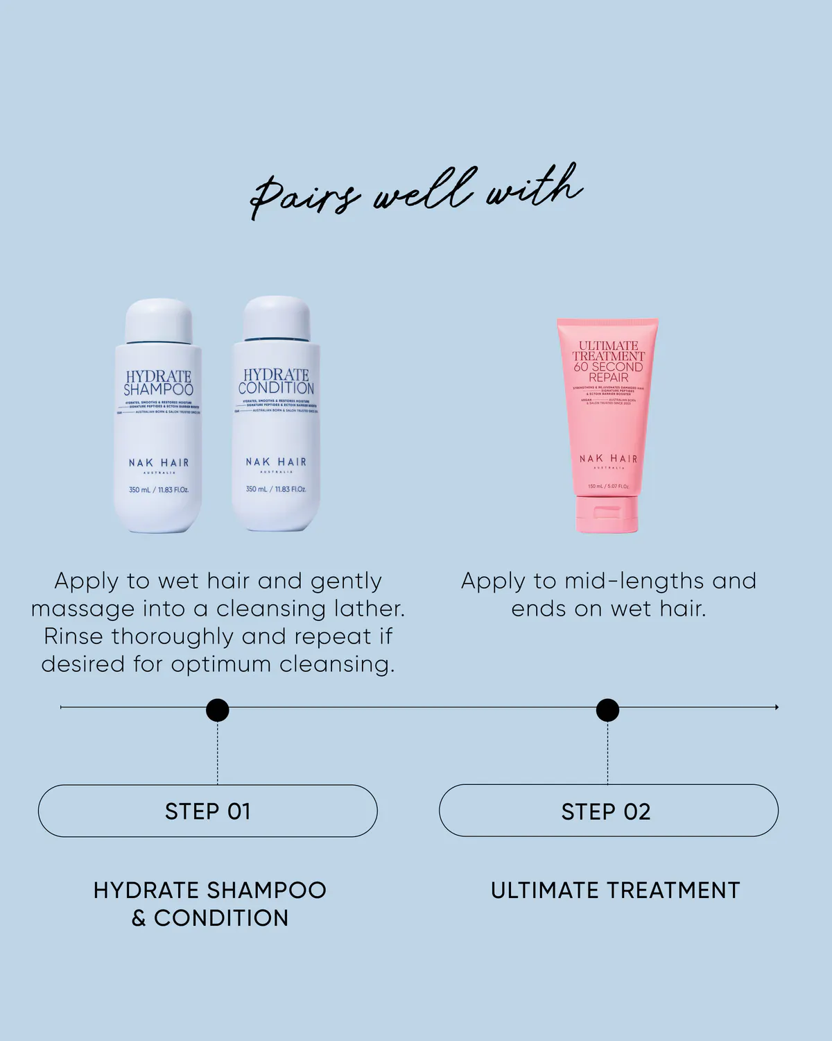 NAK Hair Hydrate Shampoo 350ml, view 7