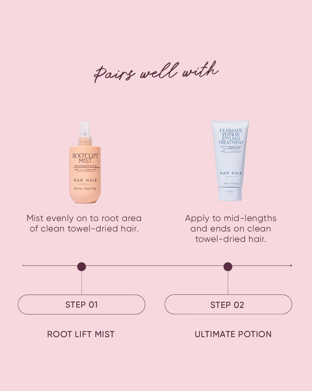 NAK Hair Root Lift Mist 250ml, view 7