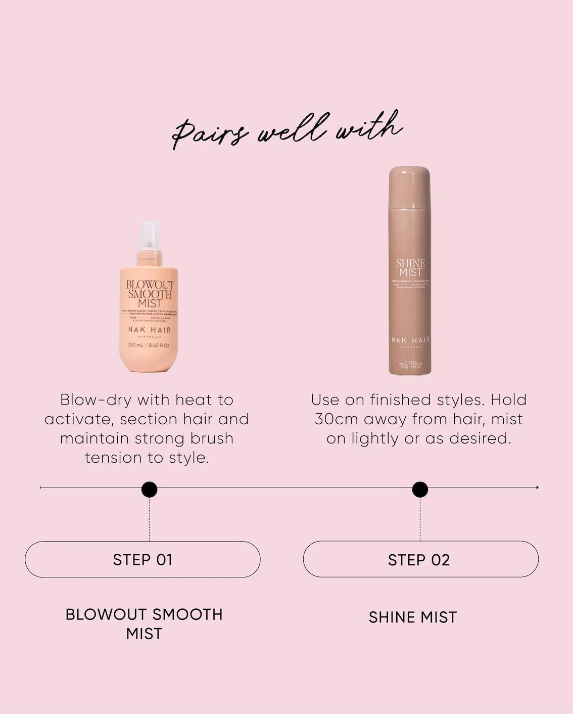 NAK Hair Shine Mist 150g, view 5