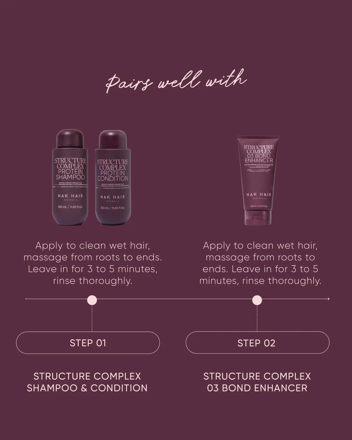 NAK Hair Structure Complex No.3 Bond Enhancer 150ml, view 7