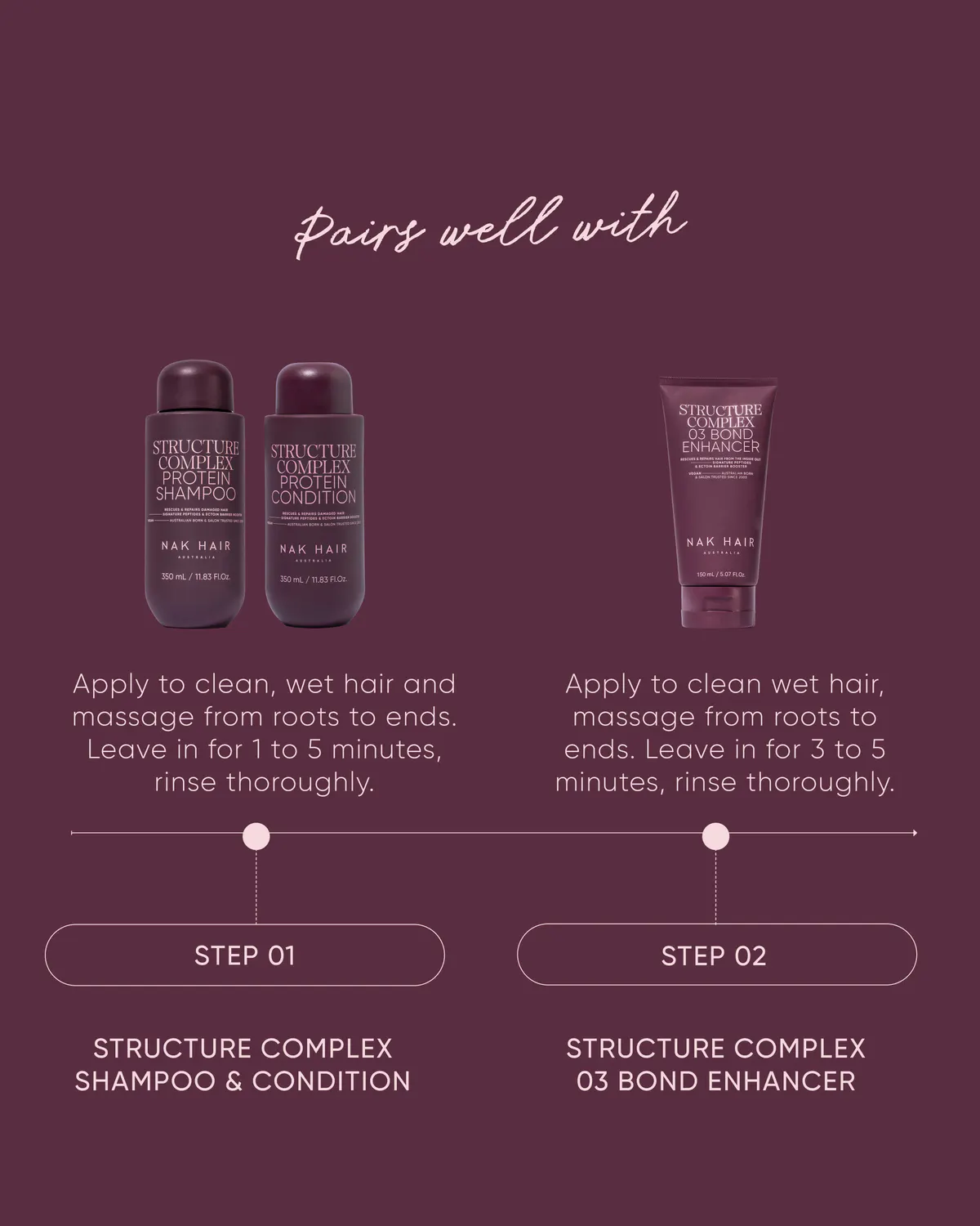 NAK Hair Structure Complex Protein Conditioner 350ml, view 6