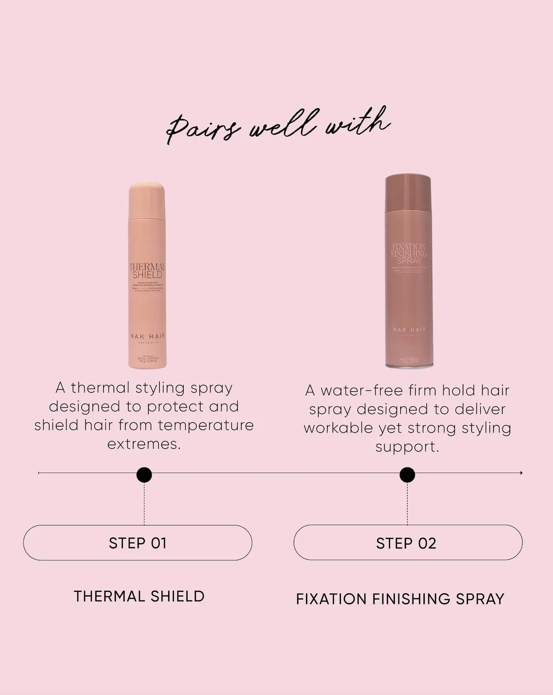 NAK Hair Thermal Shield 150g, view 5