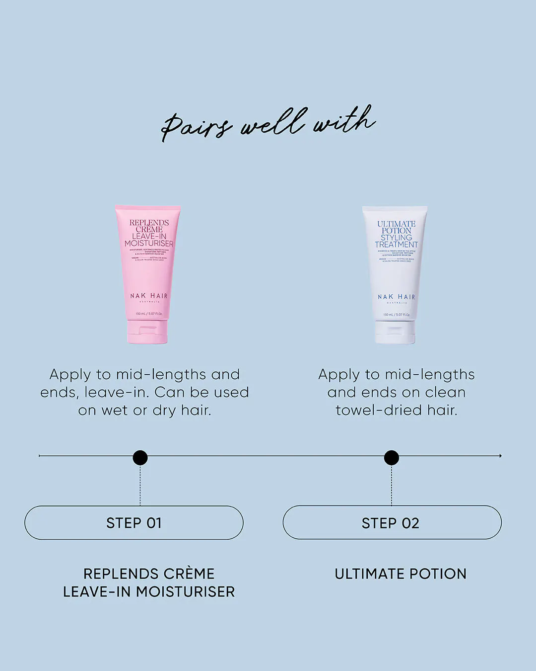 NAK Hair Ultimate Potion 150ml, view 7