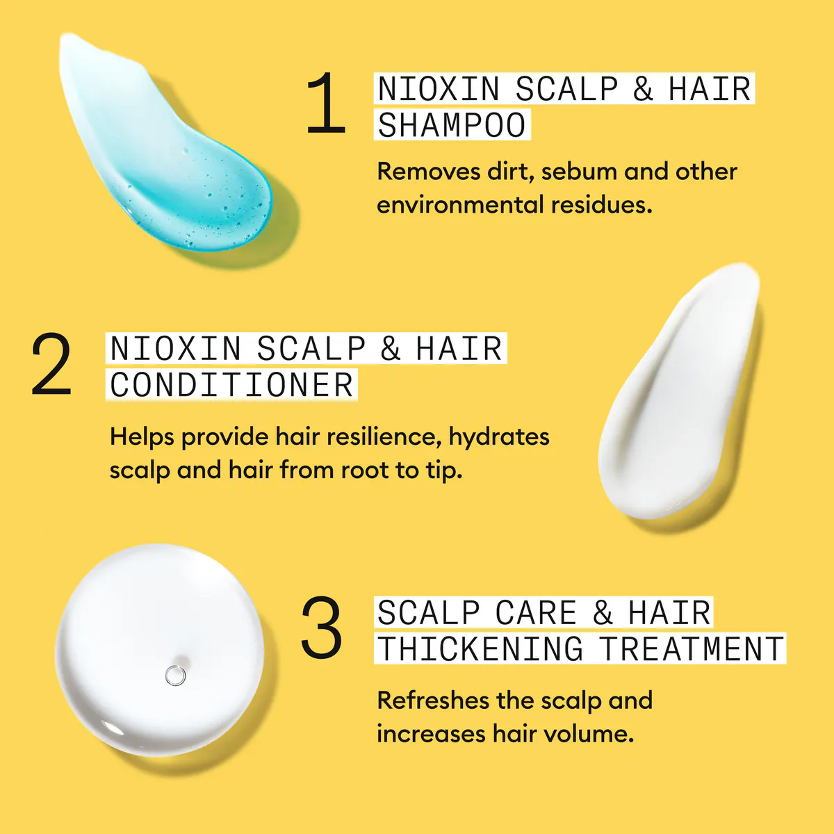 Nioxin Scalp + Hair Thickening System 1 Starter Trial Kit, view 6