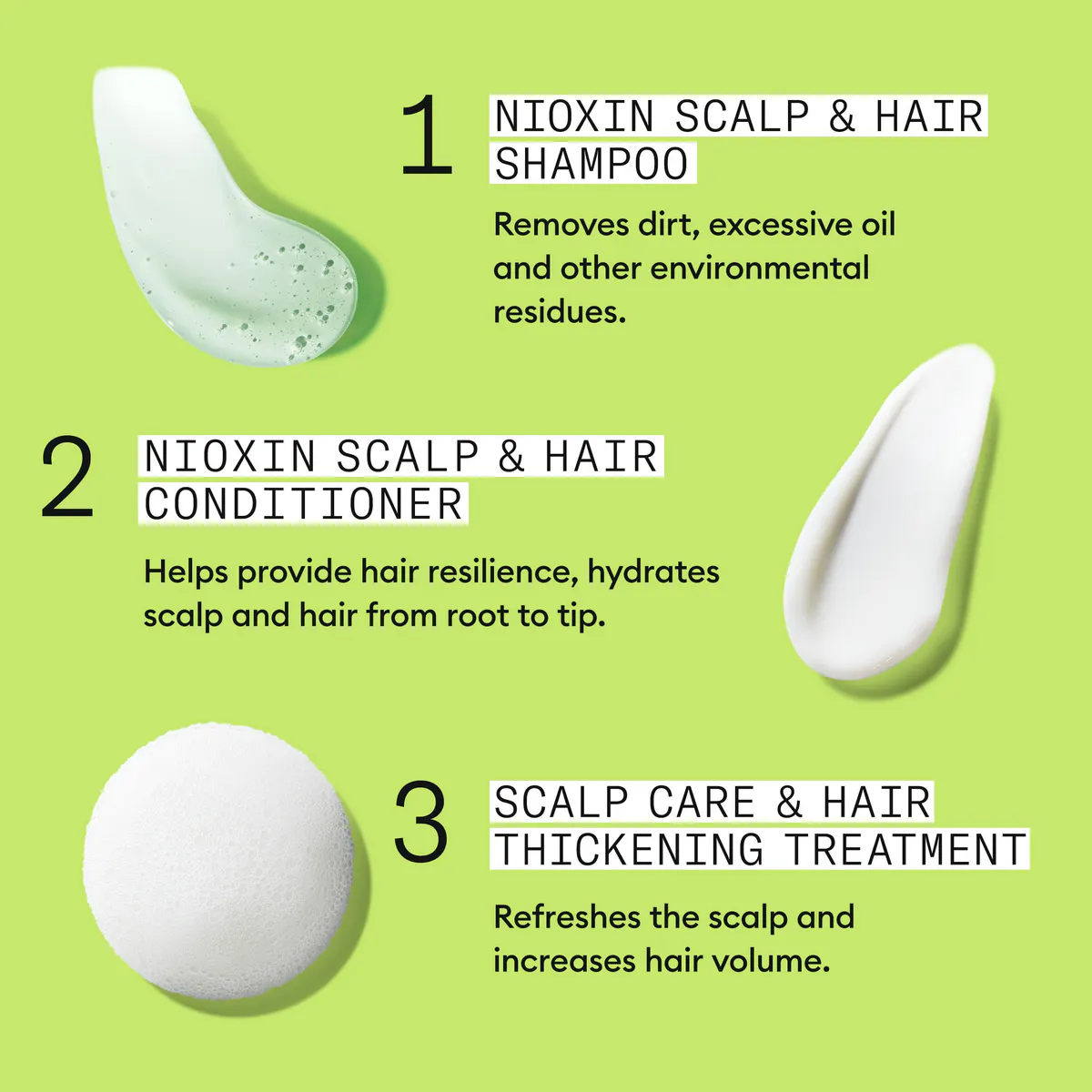 Nioxin Scalp + Hair Thickening System 2 Starter Trial Kit, view 6
