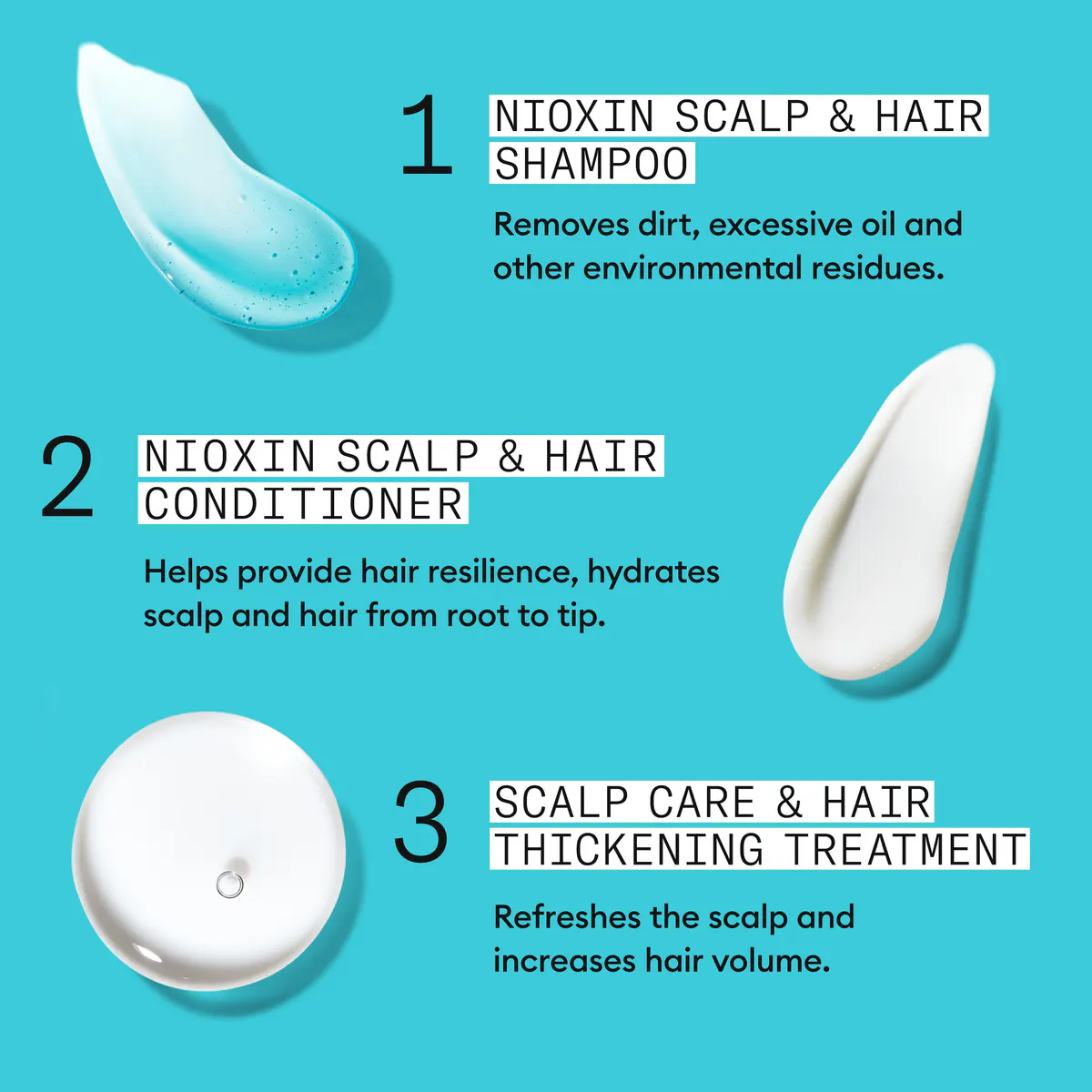 Nioxin Scalp + Hair Thickening System 3 Starter Trial Kit, view 6