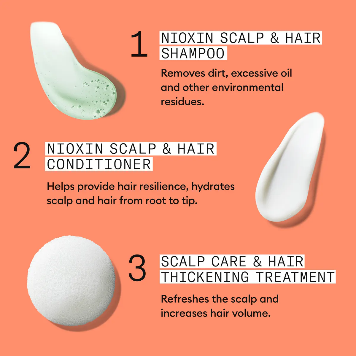 Nioxin Scalp + Hair Thickening System 4 Starter Trial Kit, view 6