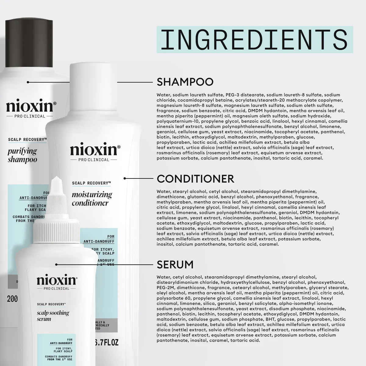 Nioxin Scalp Recovery System Kit, view 5