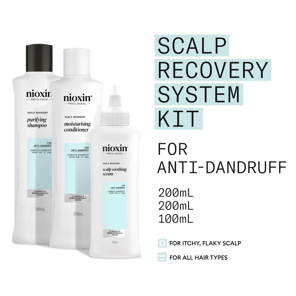Nioxin Scalp Recovery System Kit, view 7