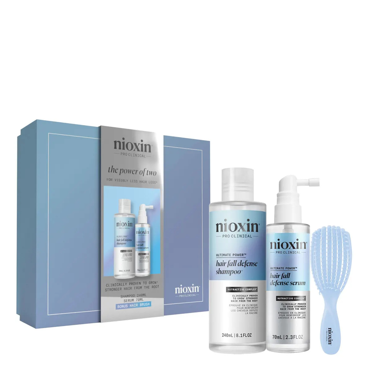 Nioxin Ultimate Power Duo