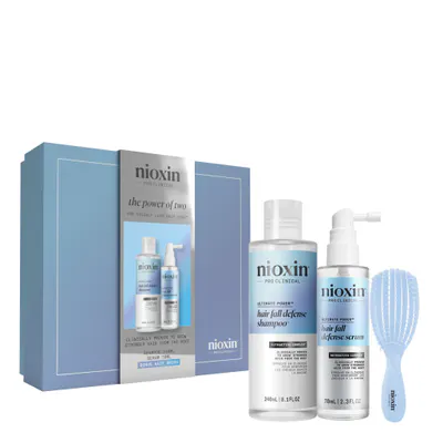 Nioxin Ultimate Power Duo