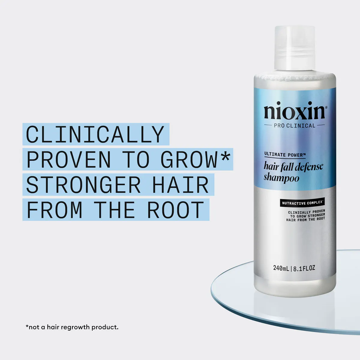 Nioxin Ultimate Power Duo, view 3