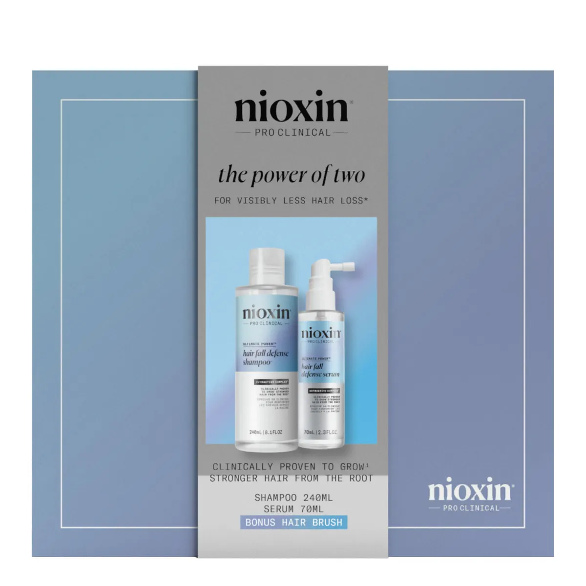 Nioxin Ultimate Power Duo, view 8