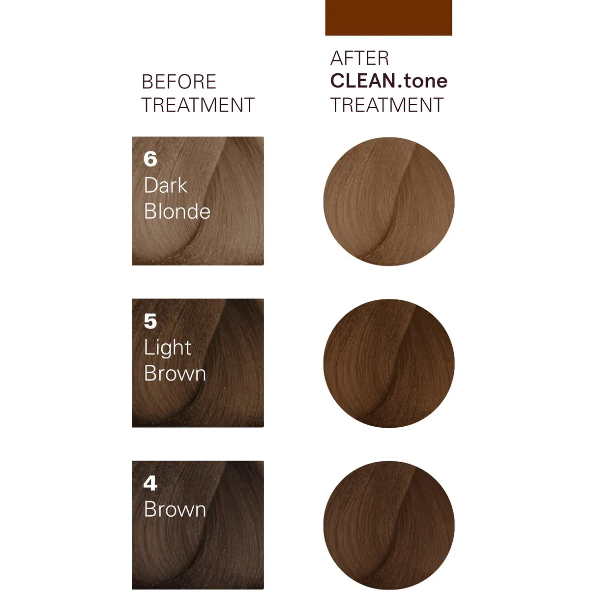 O&M Cleantone Colour Treatment Chocolate 200ml, view 3
