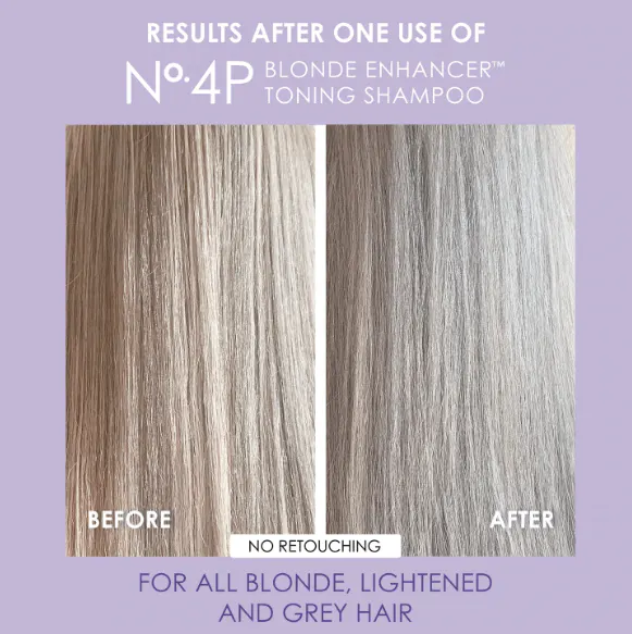 Olaplex Blonde and Grey Hair Strengthening Bundle, view 5