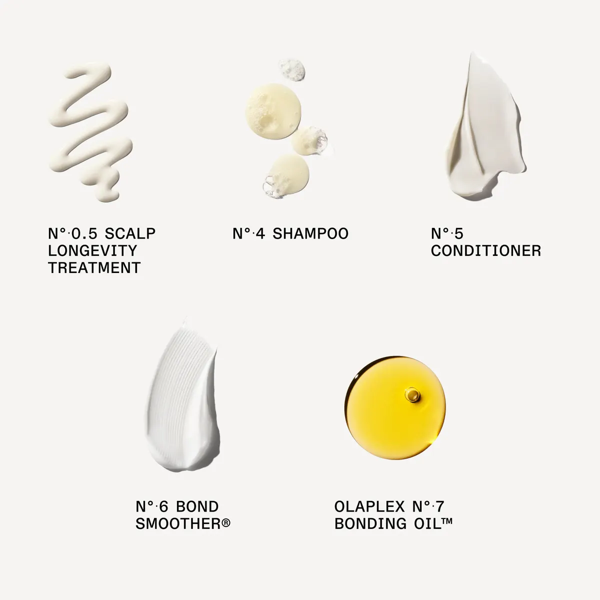 Olaplex Healthy Hair Discovery Set, view 4