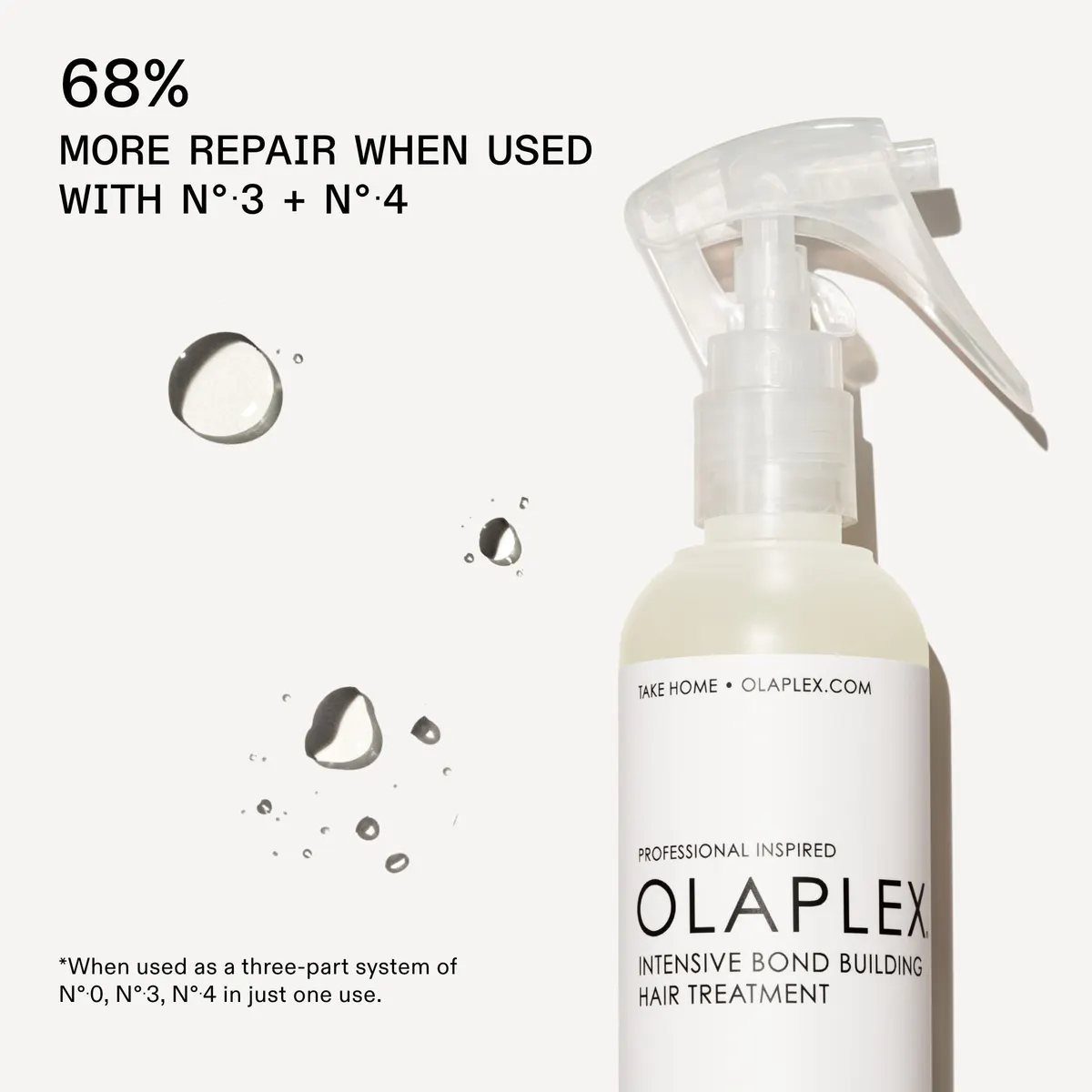 Olaplex No.0 Intensive Bond Building Hair Treatment 155ml, view 4