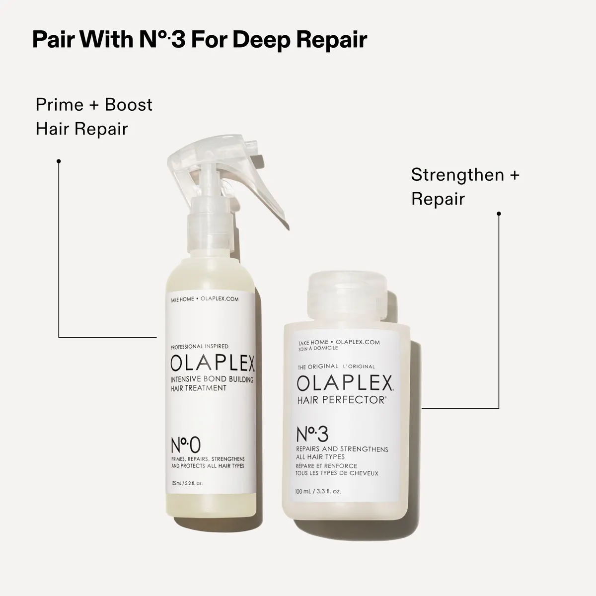 Olaplex No.0 Intensive Bond Building Hair Treatment 155ml, view 5
