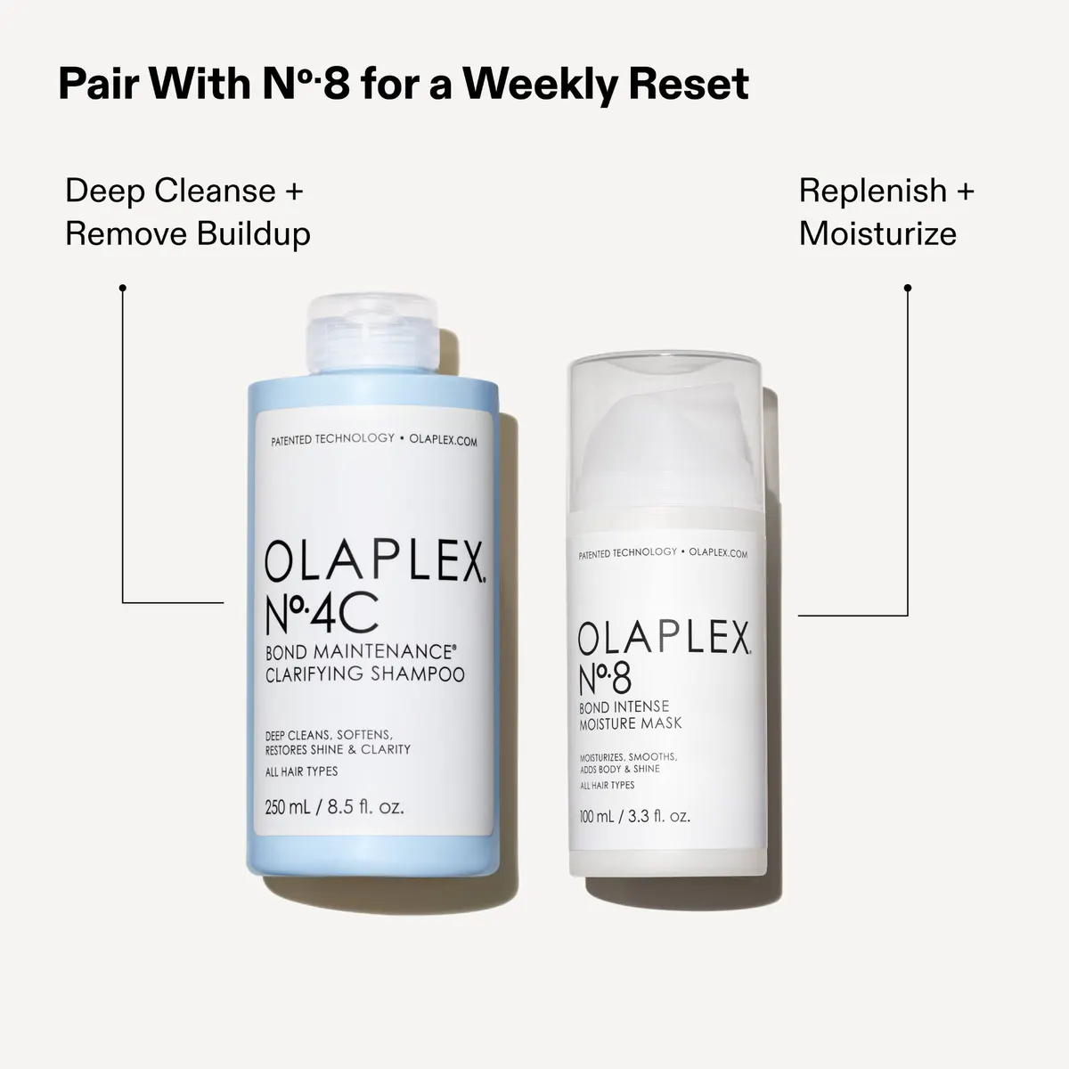Olaplex No.4C Bond Maintenance Clarifying Shampoo 250ml, view 7