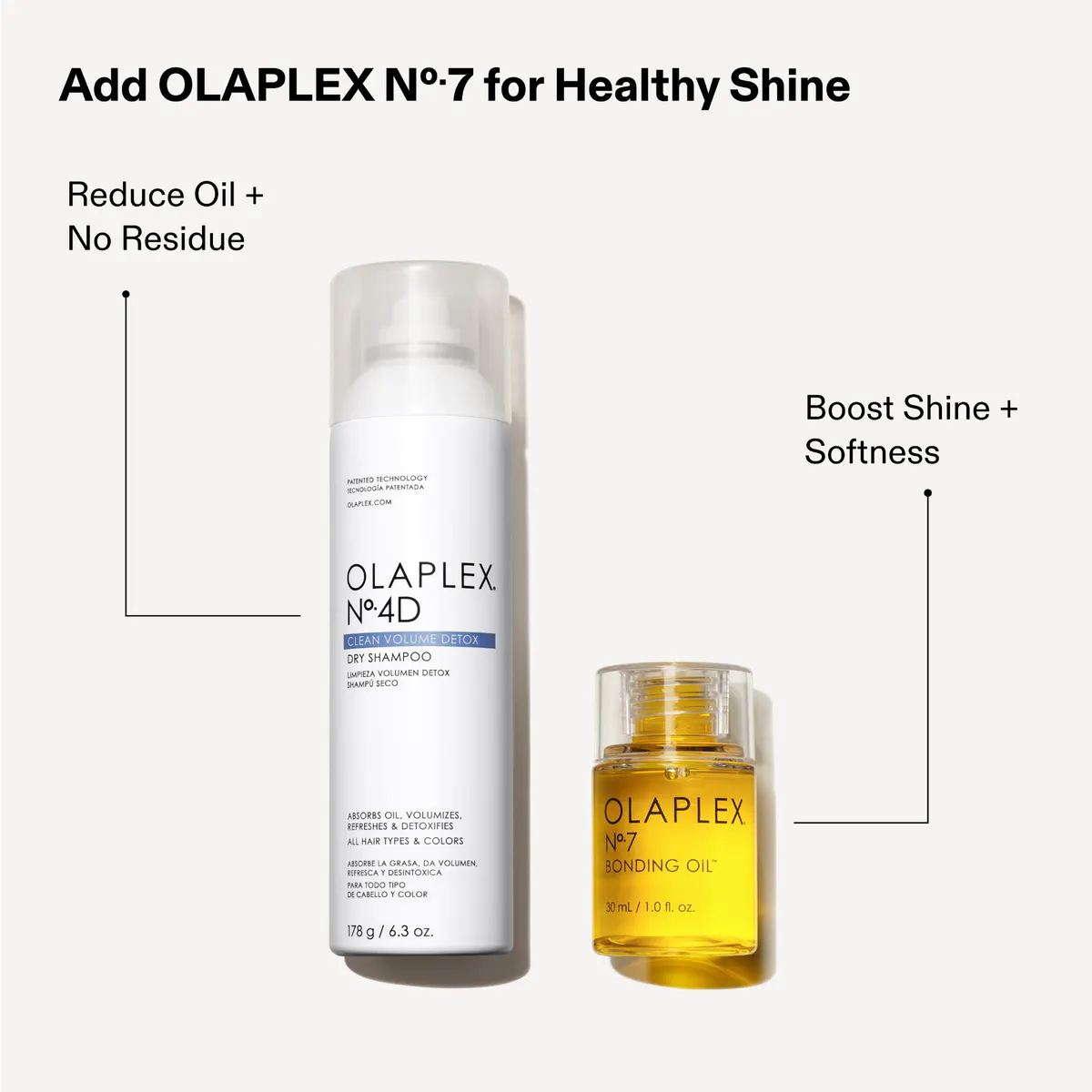 Olaplex No.4D Clean Volume Detox Dry Shampoo Travel Size 32g, view 7