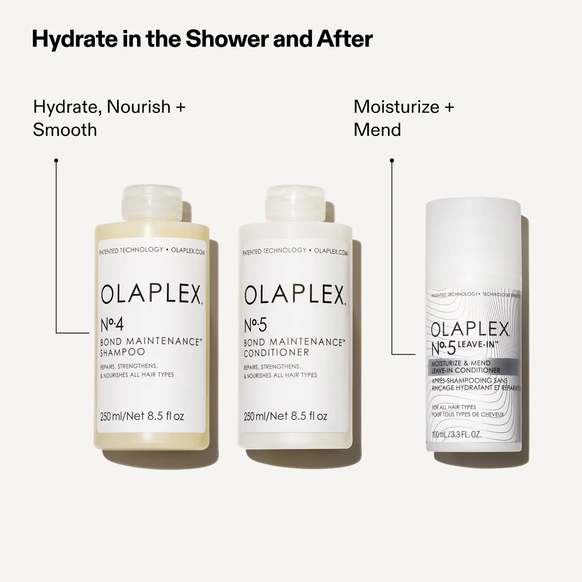 Olaplex No.5 Leave-In Moisturize & Mend Leave-In Conditioner 100ml, view 7