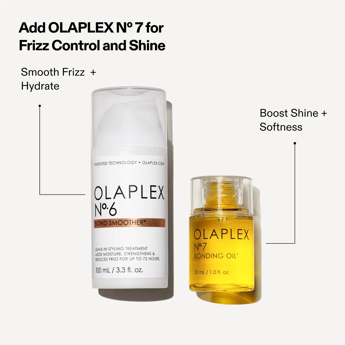 Olaplex No.6 Bond Smoother 100ml Duo Bundle, view 7