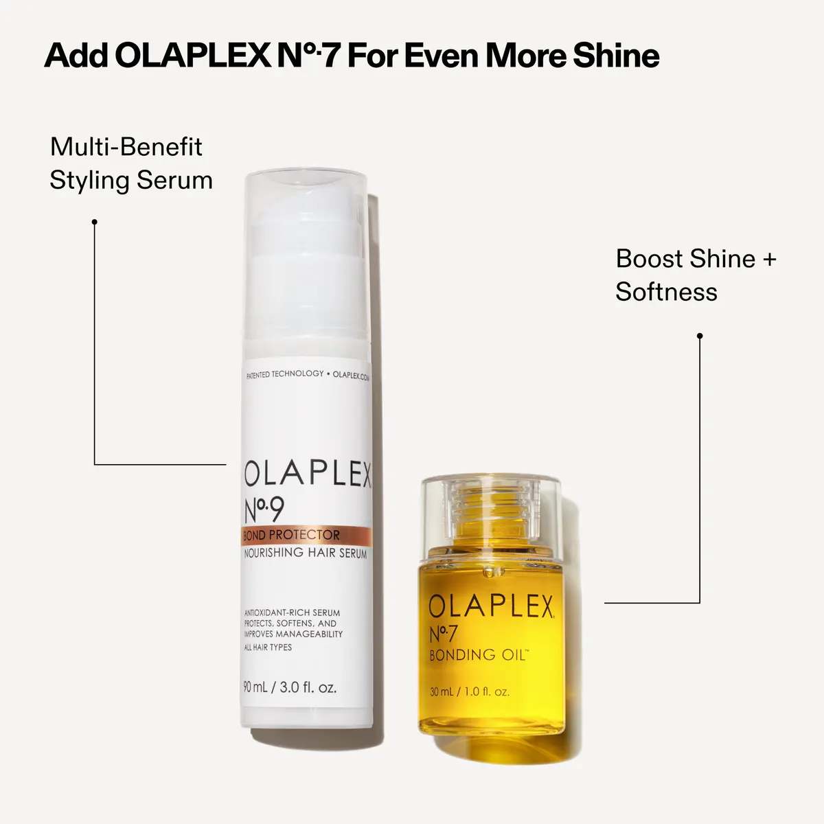 Olaplex No.9 Bond Protector Nourishing Hair Serum 90ml, view 7