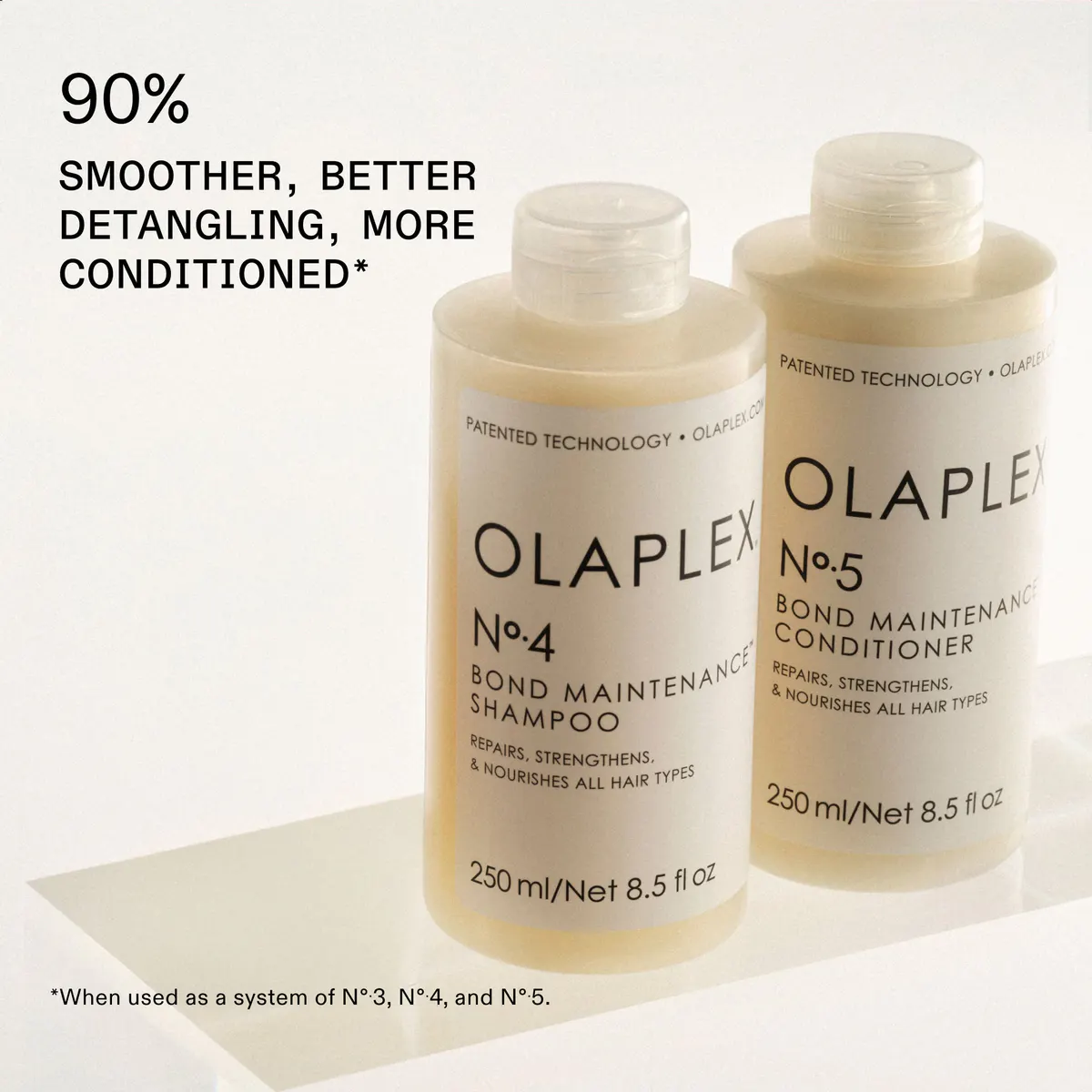 Olaplex The Full-On Shine Set, view 5