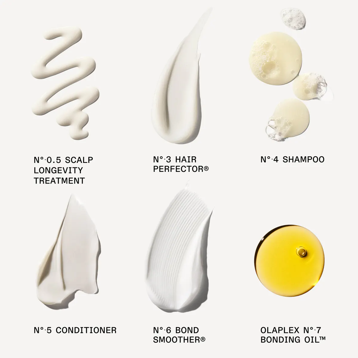 Olaplex The Full-On Shine Set, view 9
