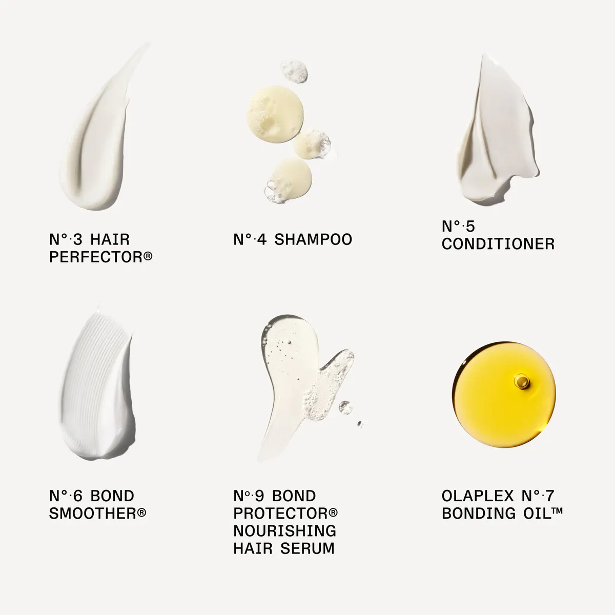 Olaplex The Mini Essentials Set, view 9