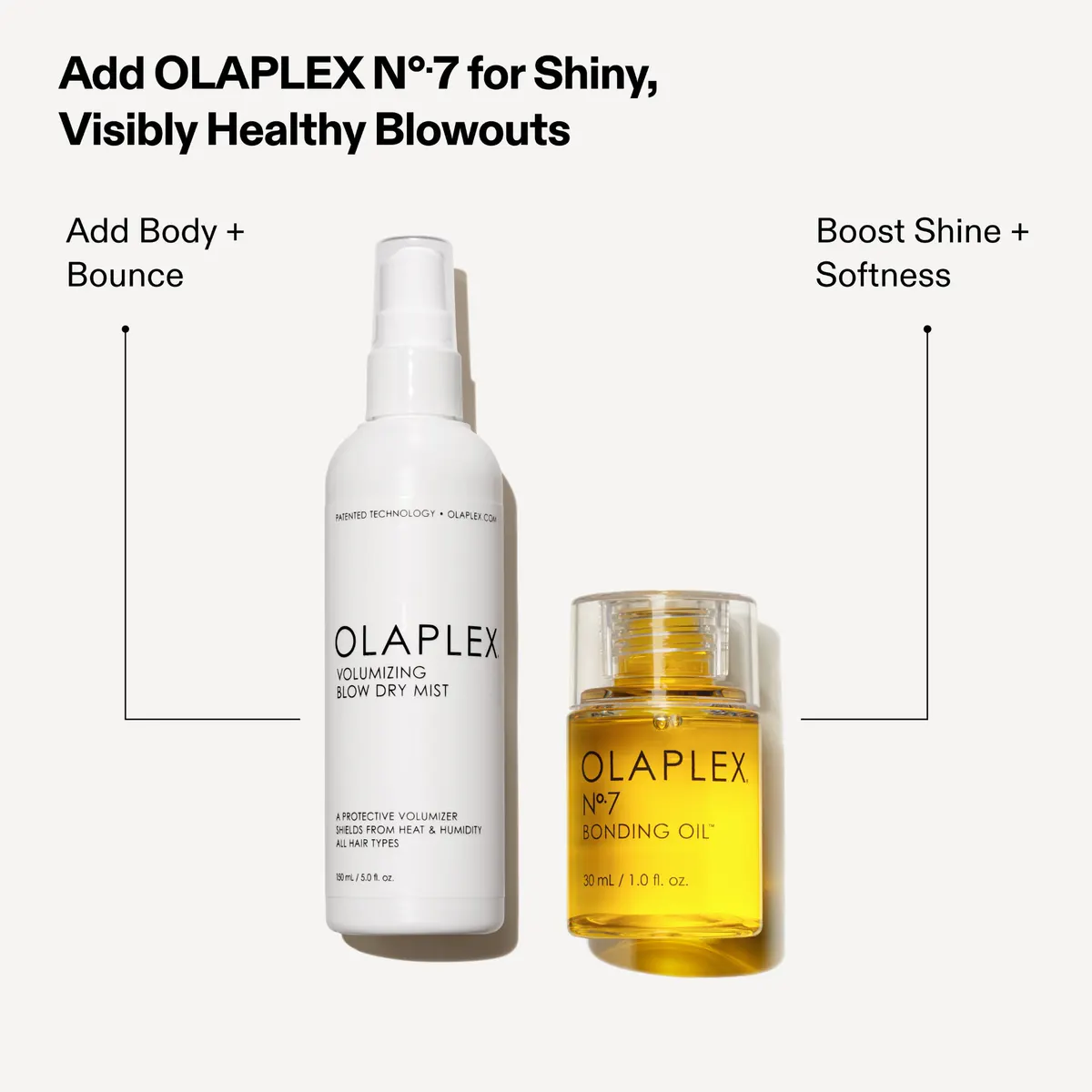Olaplex Volumizing Blow Dry Mist 150ml, view 7
