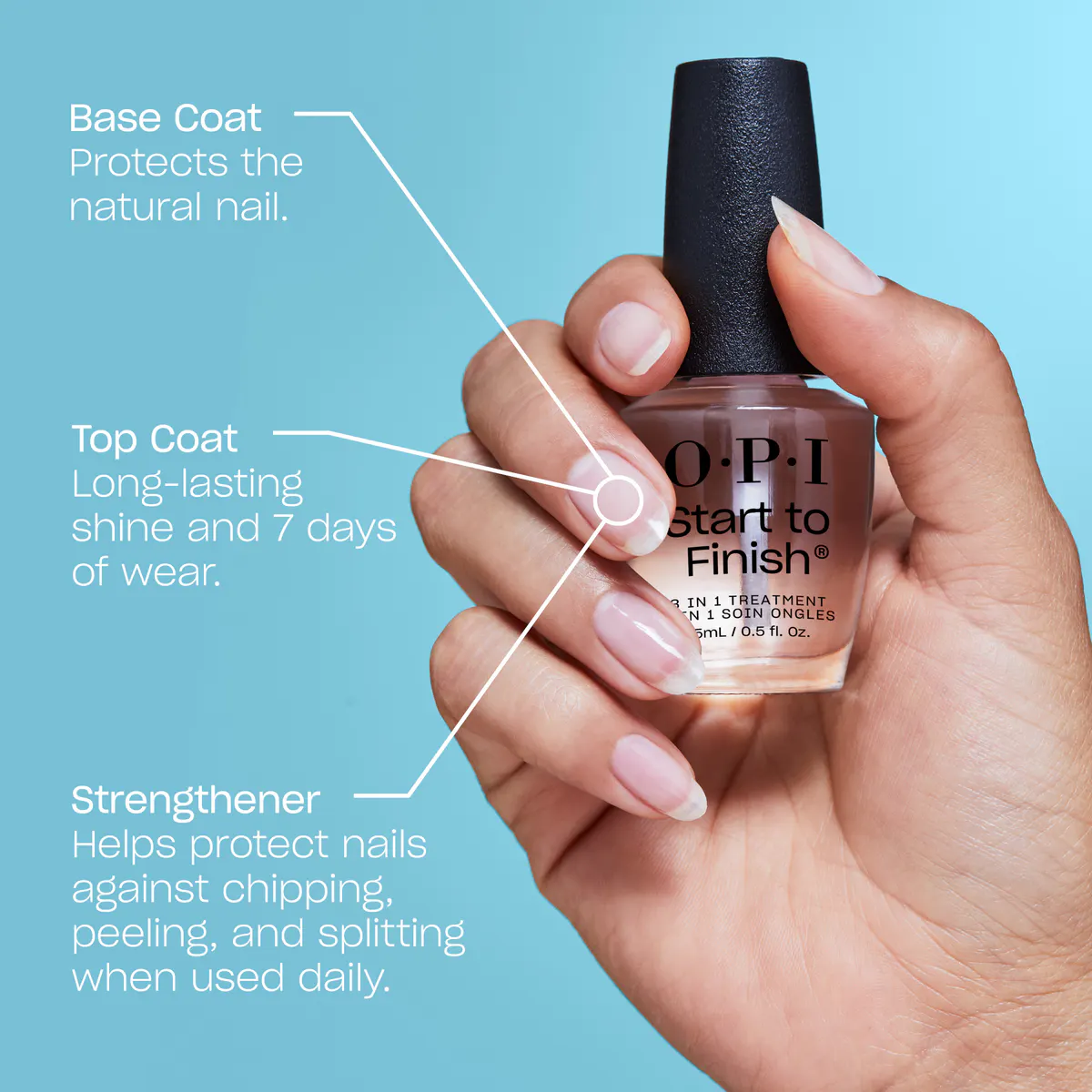 OPI Start to Finish Base and Top Coat - Original Formula 15ml, view 5