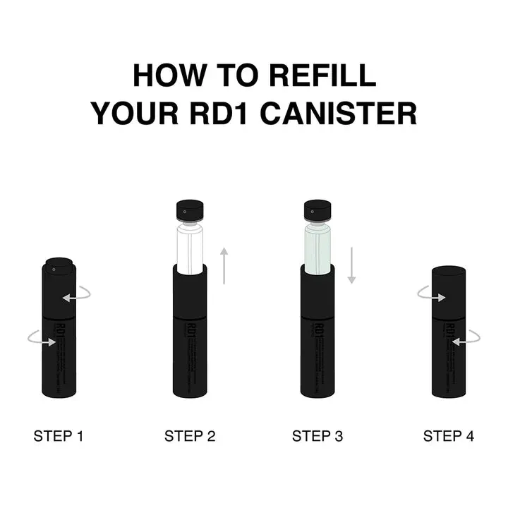 Patricks RD1R | Refill For RD1 Anti Hair Loss Spray 20ml, view 6