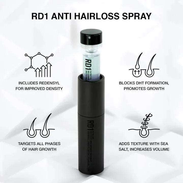 Patricks RD1 | Anti Hair Loss Spray 20ml, view 5