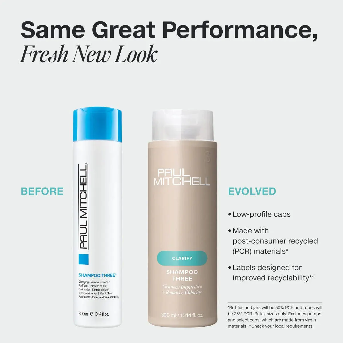 Paul Mitchell Clarify Duo Pack, view 2