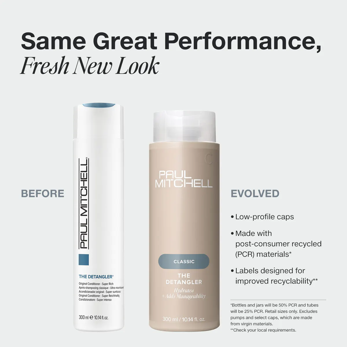 Paul Mitchell Clarify Duo Pack, view 4