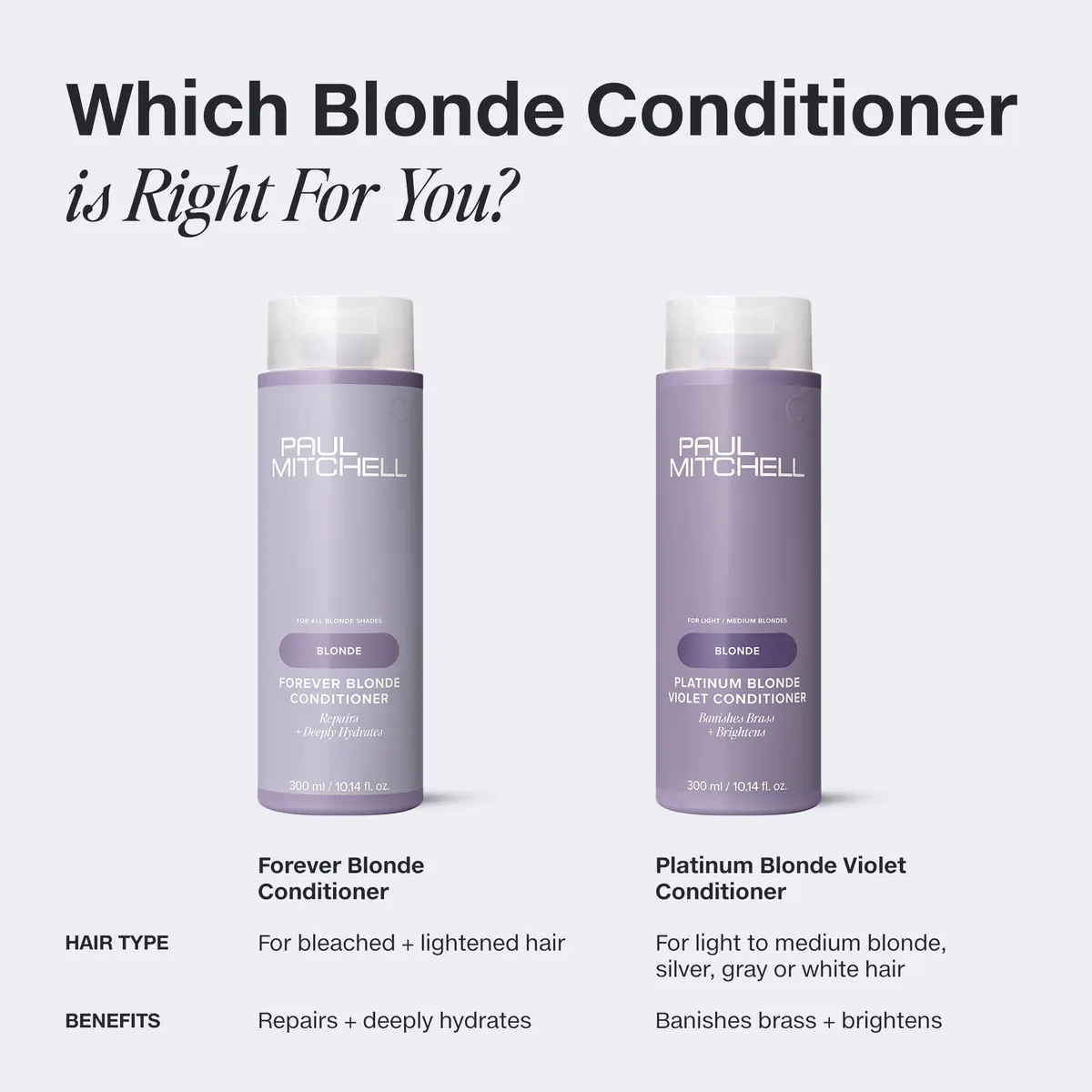 Paul Mitchell Forever Blonde Conditioner 300ml, view 4