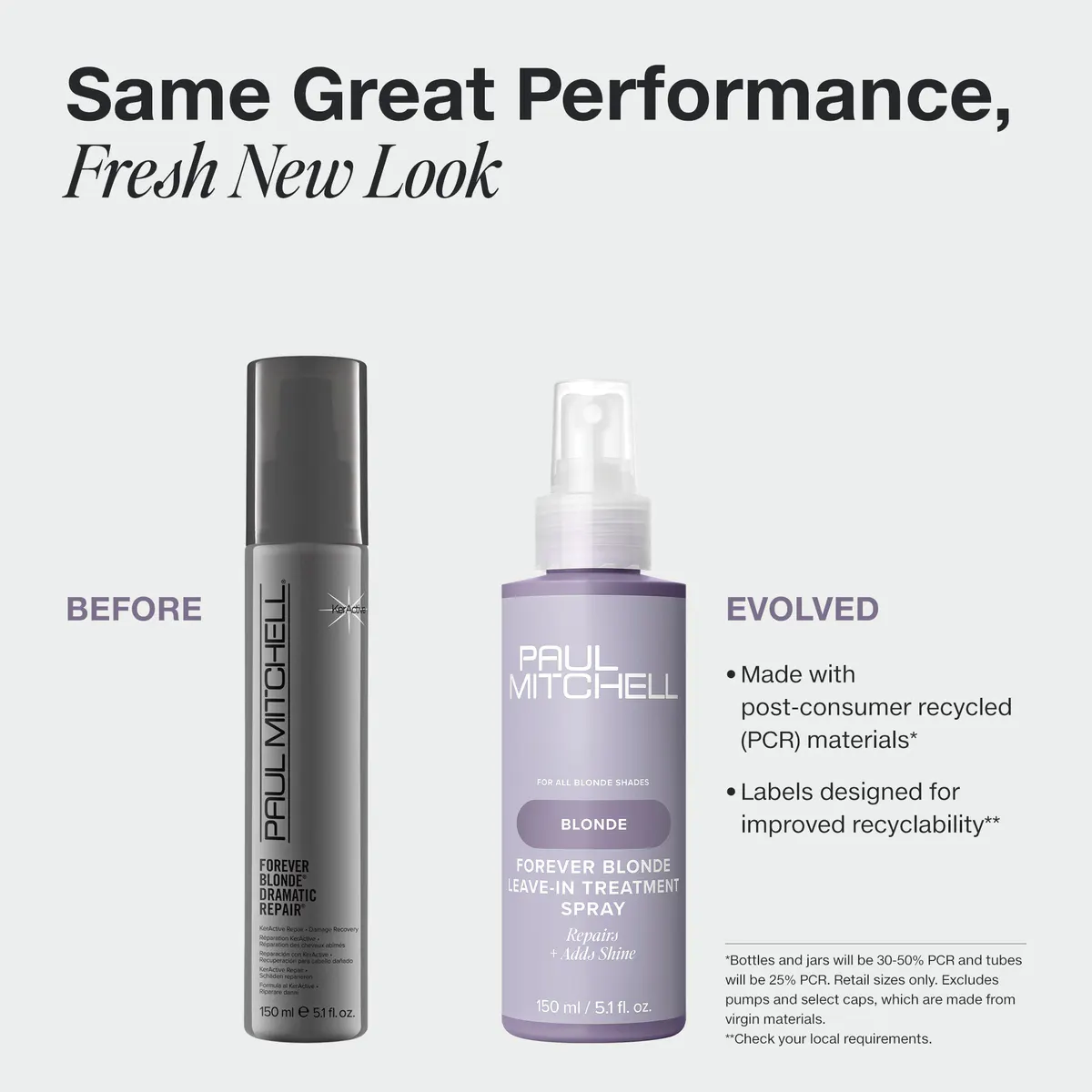 Paul Mitchell Forever Blonde Leave-In Treatment Spray 150ml, view 6