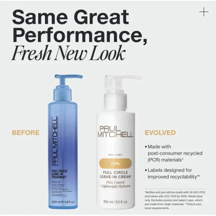 Paul Mitchell Full Circle Leave-In Treatment 150ml, view 5