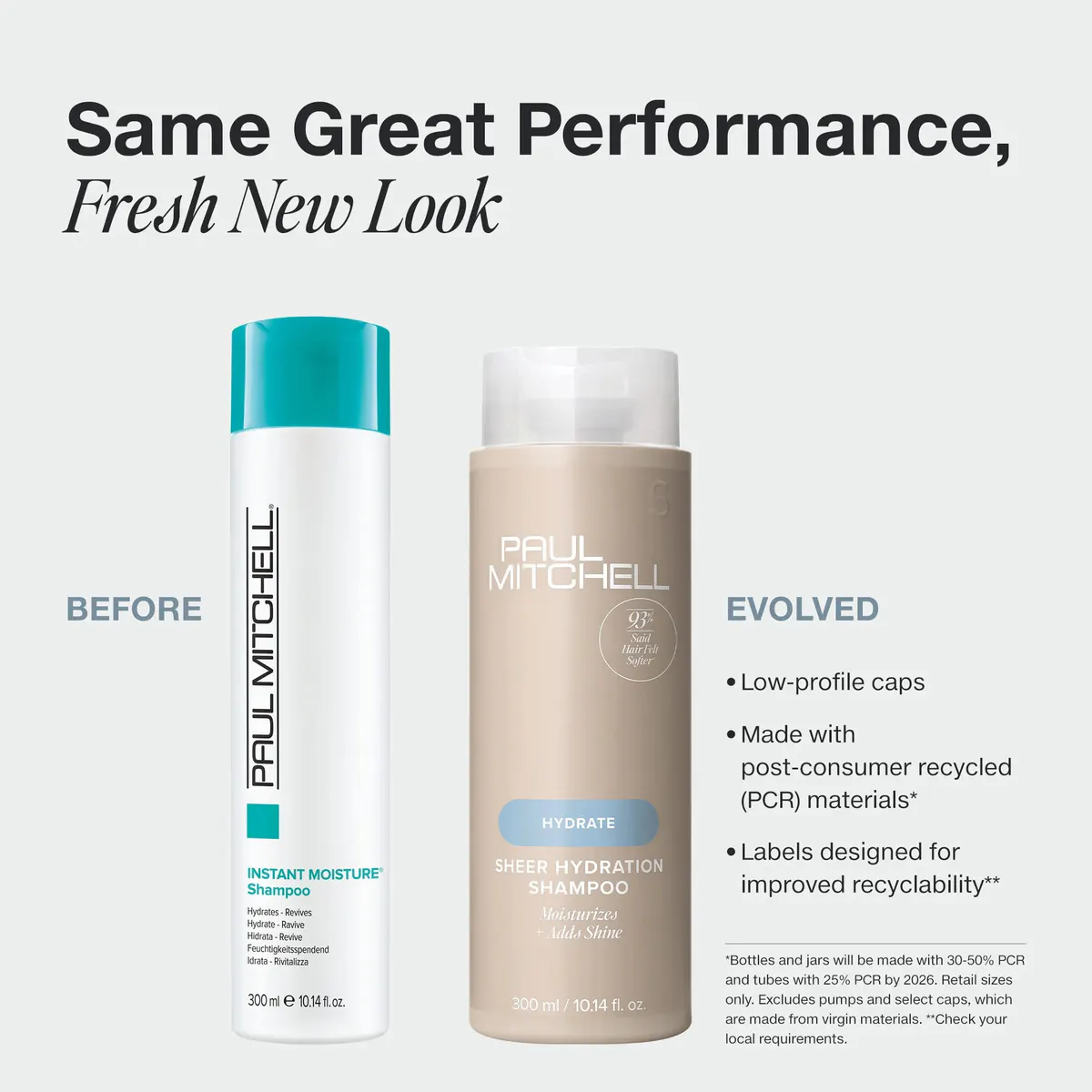 Paul Mitchell Hydration Duo Pack, view 2