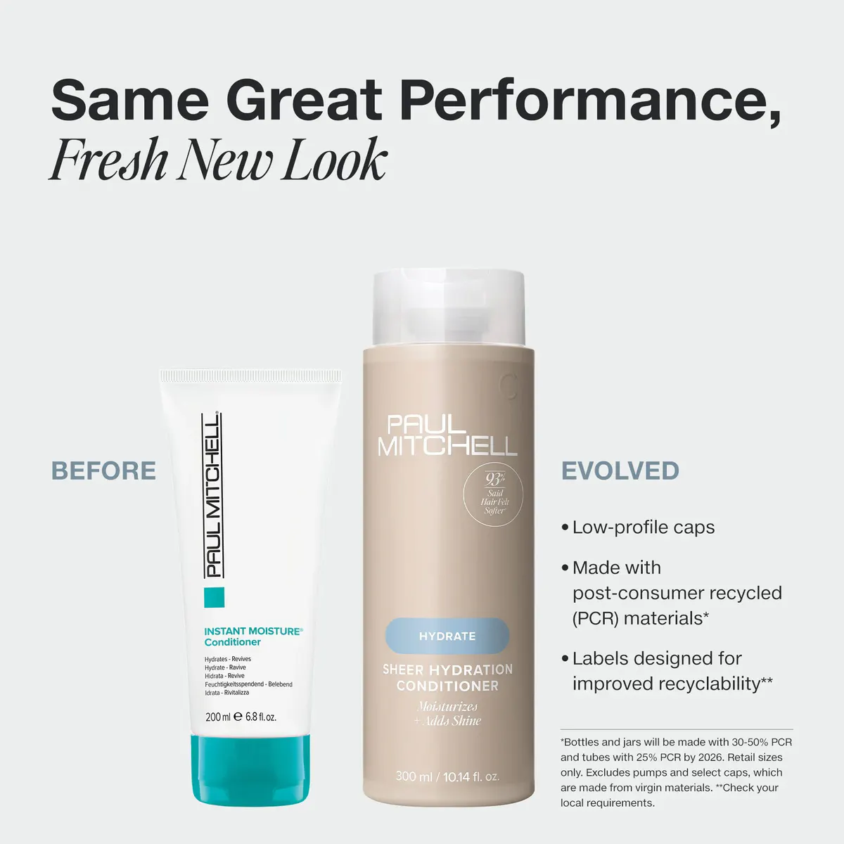 Paul Mitchell Hydration Duo Pack, view 4