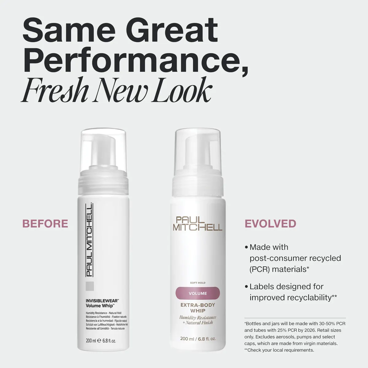 Paul Mitchell Extra-Body Volume Whip 200ml, view 2