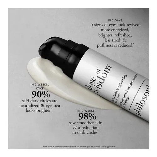 Philosophy Dose of Wisdom Eye Treatment 15ml, view 5