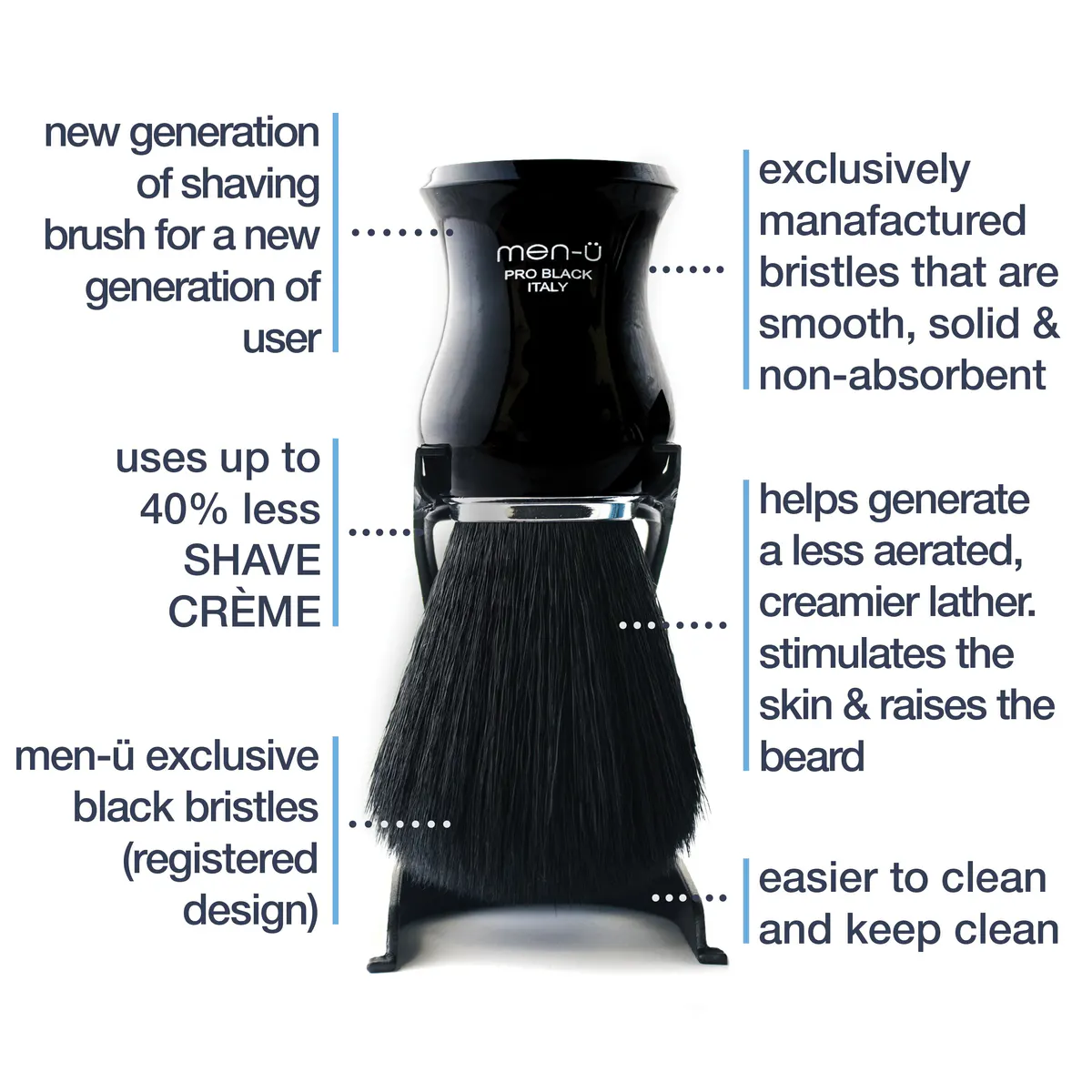men-ü Pro Black Shaving Brush, view 3