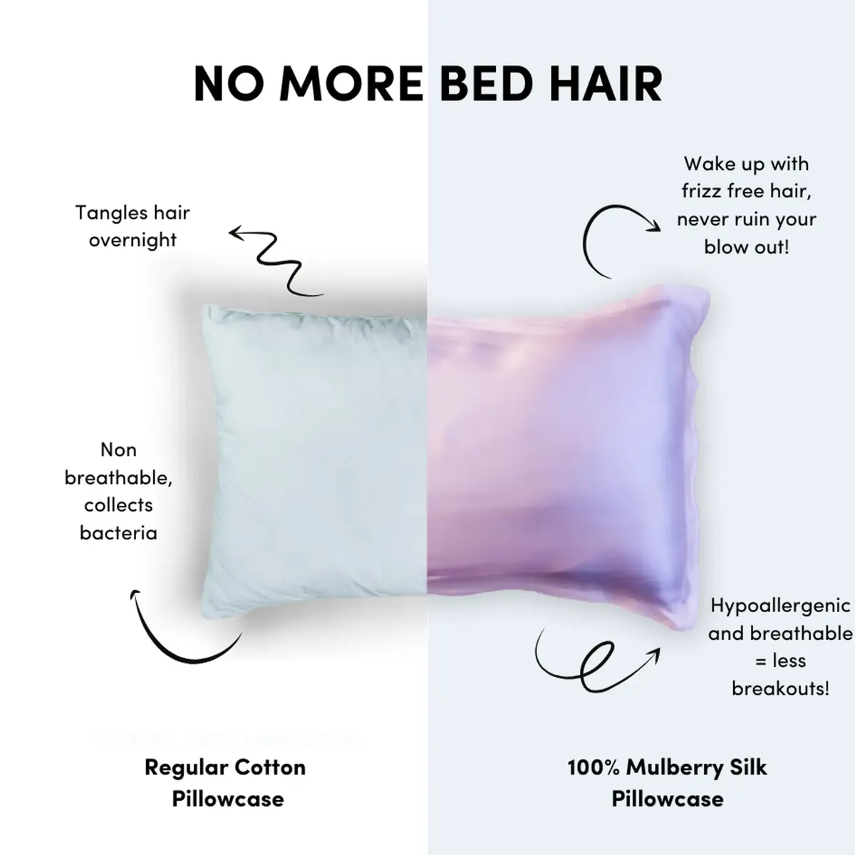 Pump Haircare Mulberry Silk Pillow Case - Soft Pink, view 3