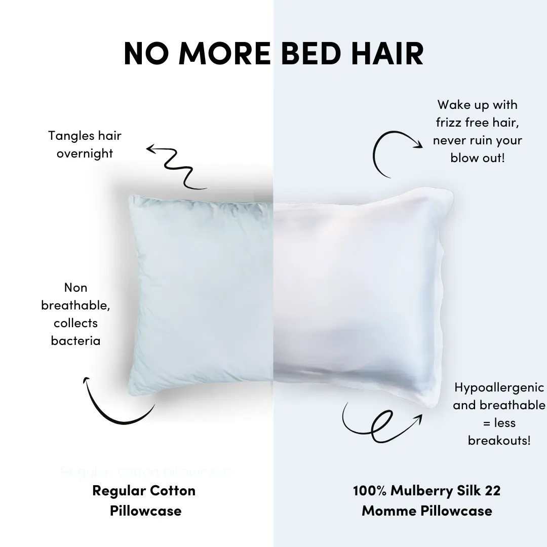 Pump Haircare Mulberry Silk Pillow Case - White, view 3