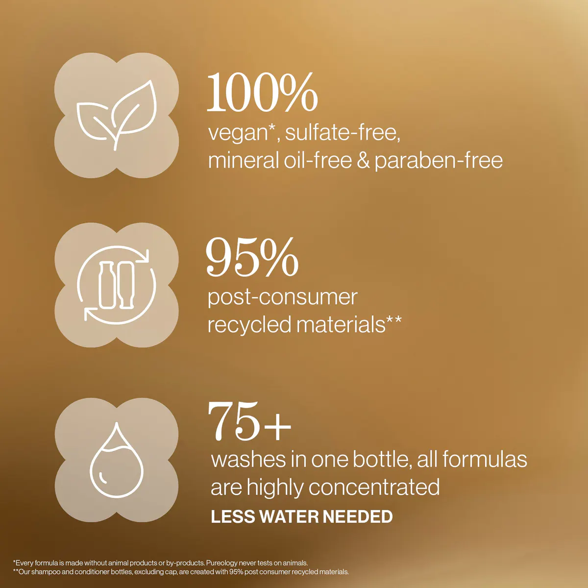 Pureology 1L Nanoworks Shampoo and Conditioner Bundle, view 6