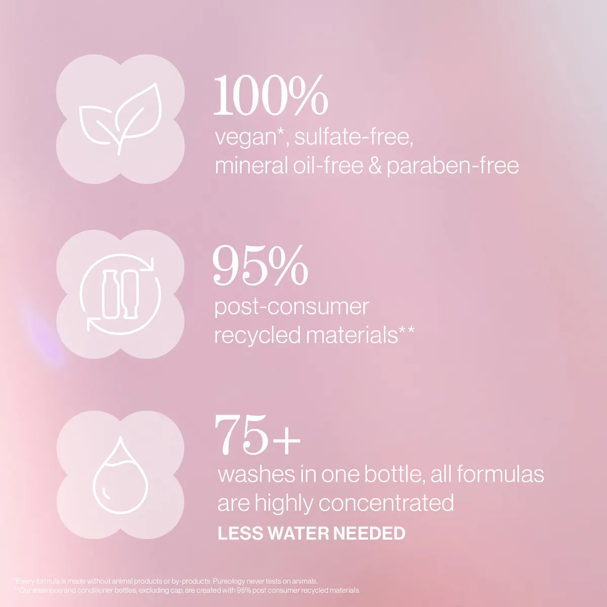 Pureology Pure Volume Shampoo 266ml, view 8