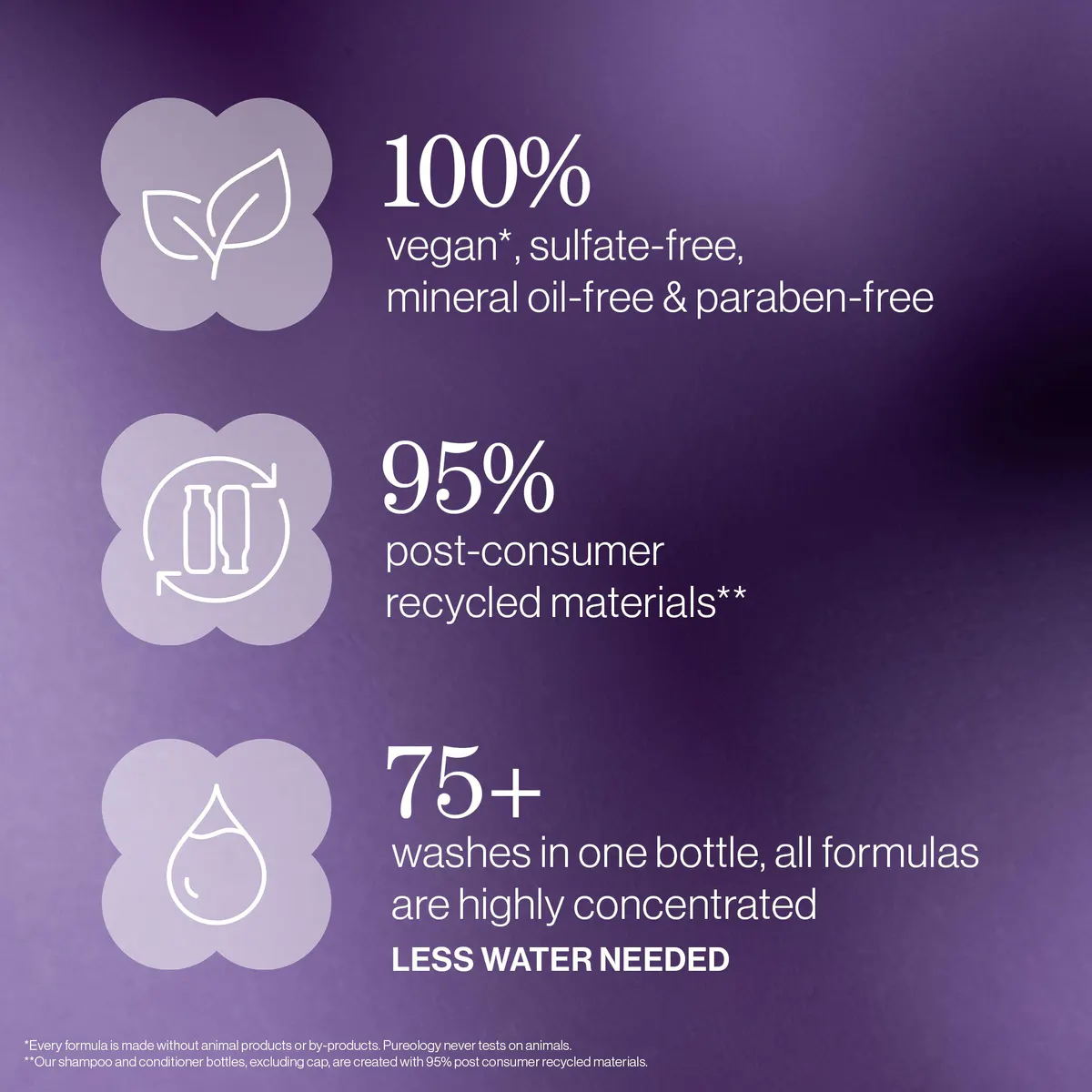 Pureology Hydrate Shampoo 266ml, view 7